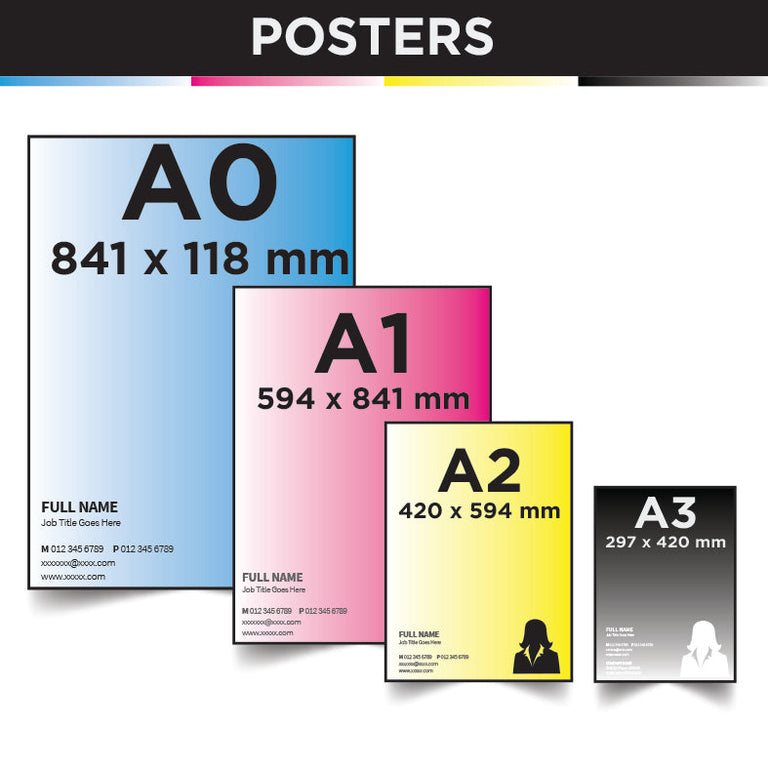 Posters